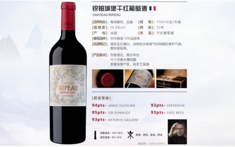 銳鉑城堡麗柏酒莊紅葡萄酒Chateau Ripeau