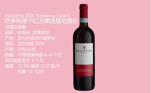 巴多利諾萬娜湯提尼GiovannaTantini