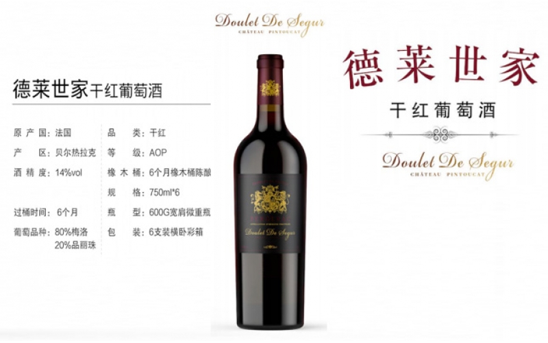 2023年11月份進(jìn)口葡萄酒的相關(guān)數(shù)據(jù)