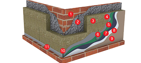 華能外墻巖棉板優(yōu)勢多多