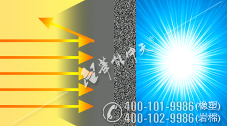 V0級(jí)橡塑產(chǎn)品詳情1