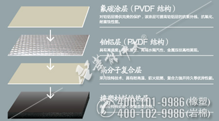 橡塑貼面產品詳情3